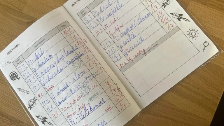 Konec známkování na prvním stupni? Nesmysl, myslí si většina Čechů 1 zakovska knizka